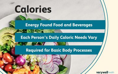 Calories nutrition and benefits photo composites