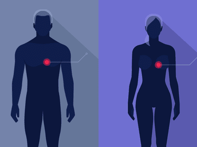 Illustration of man and woman showing the location of their hearts